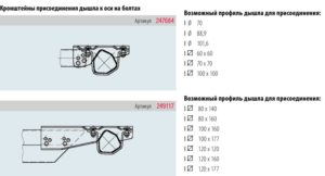 Ось без тормоза 1500 кг 112x5